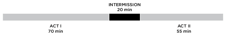 ShowTimeline_Frida